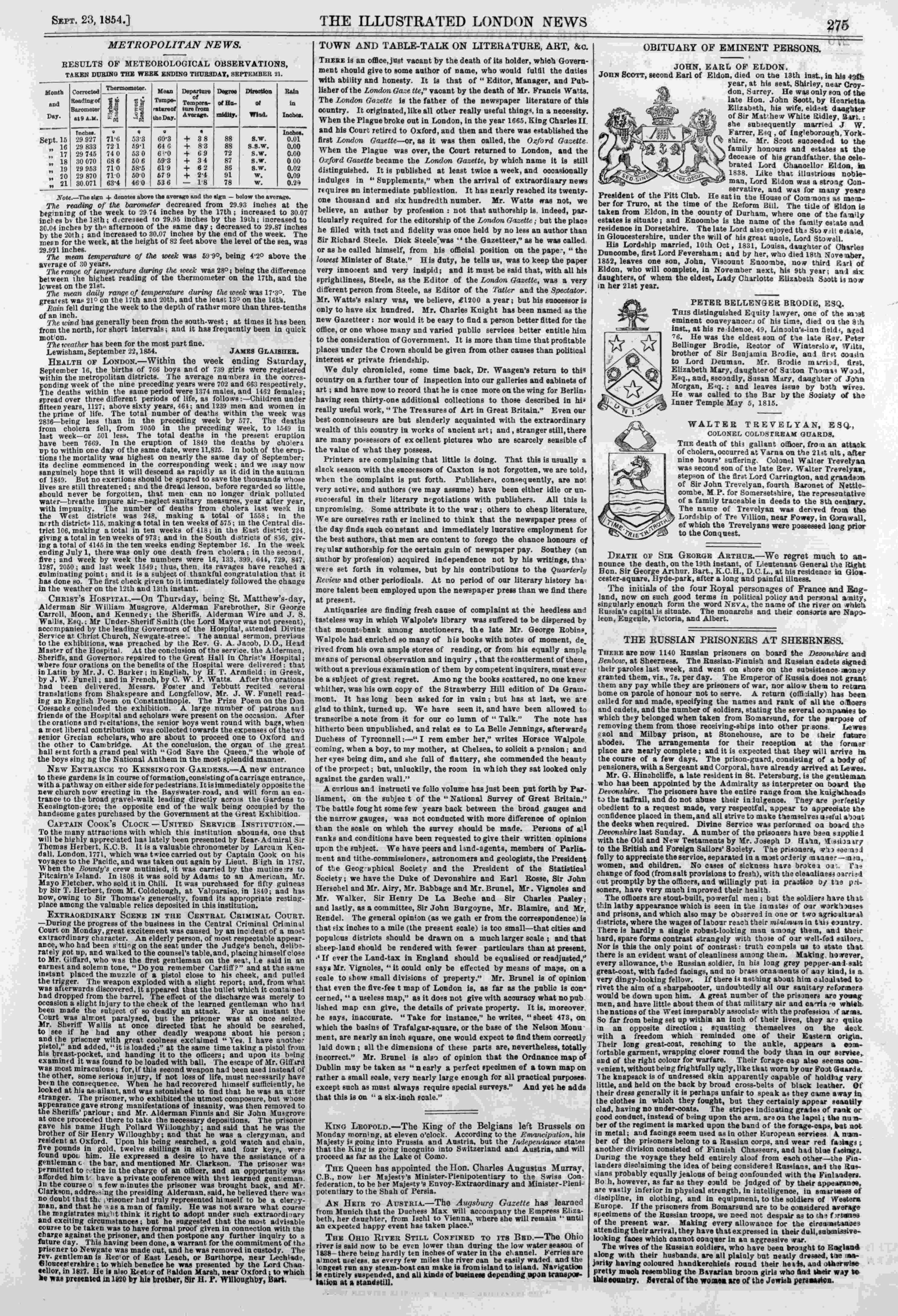 1854 prison ship text